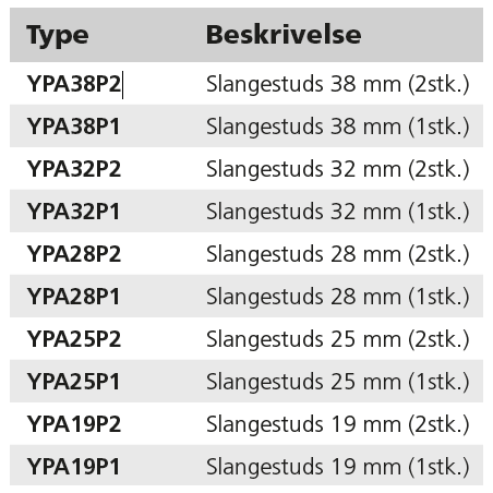 VETUS slangestuds i plastik til VY3V, VY3C og VYNRE 28mm (2 stk.) - 3