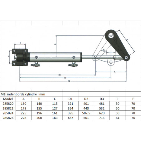 Multisteer 13 meter indenbords hydraulisk pakke - 2