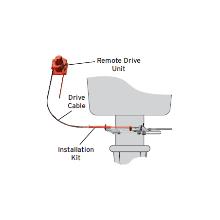 Sterndrive Systempakke VolvoPenta - 1