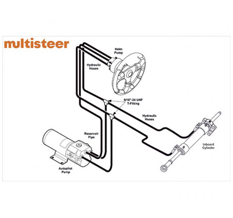 Fittings tilslut autopilot til Multisteer hydraulisk styring - 2