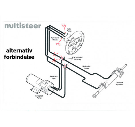 Fittings tilslut autopilot til Multisteer hydraulisk styring - 3