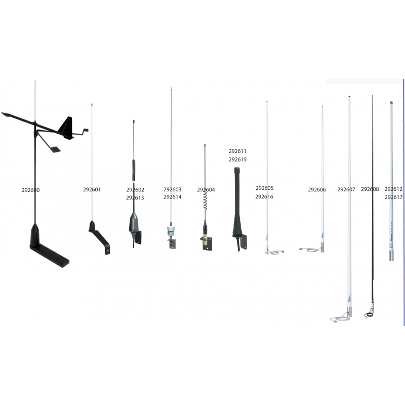 Shakespeare antenne - 1