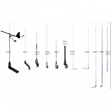 Shakespeare antenne - 1