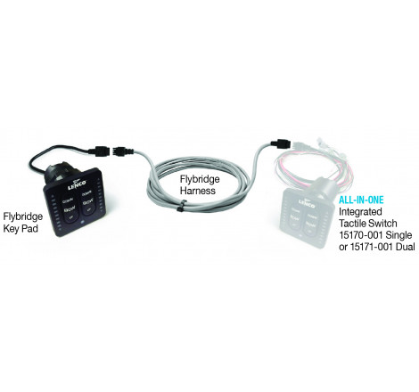 Flybridge kit indicator all-in-one - 1