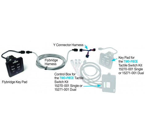 Flybridge kit indicator 2-delt - 1