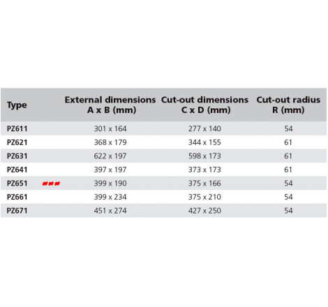 PZ (AI) Porthole - 7