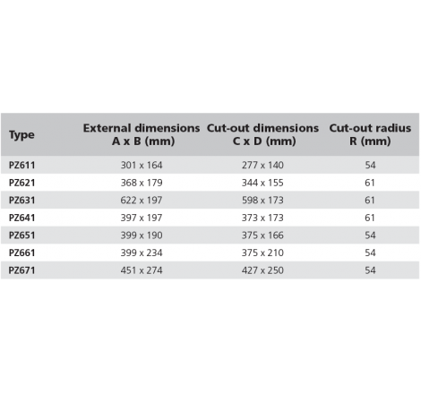PZ (AI) Porthole - 7