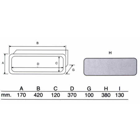 Top Line hylde - 2