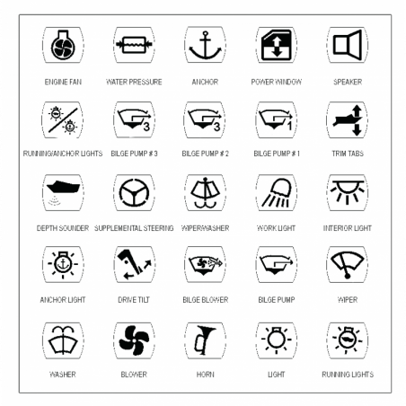 Selvklæbende symboler - 1